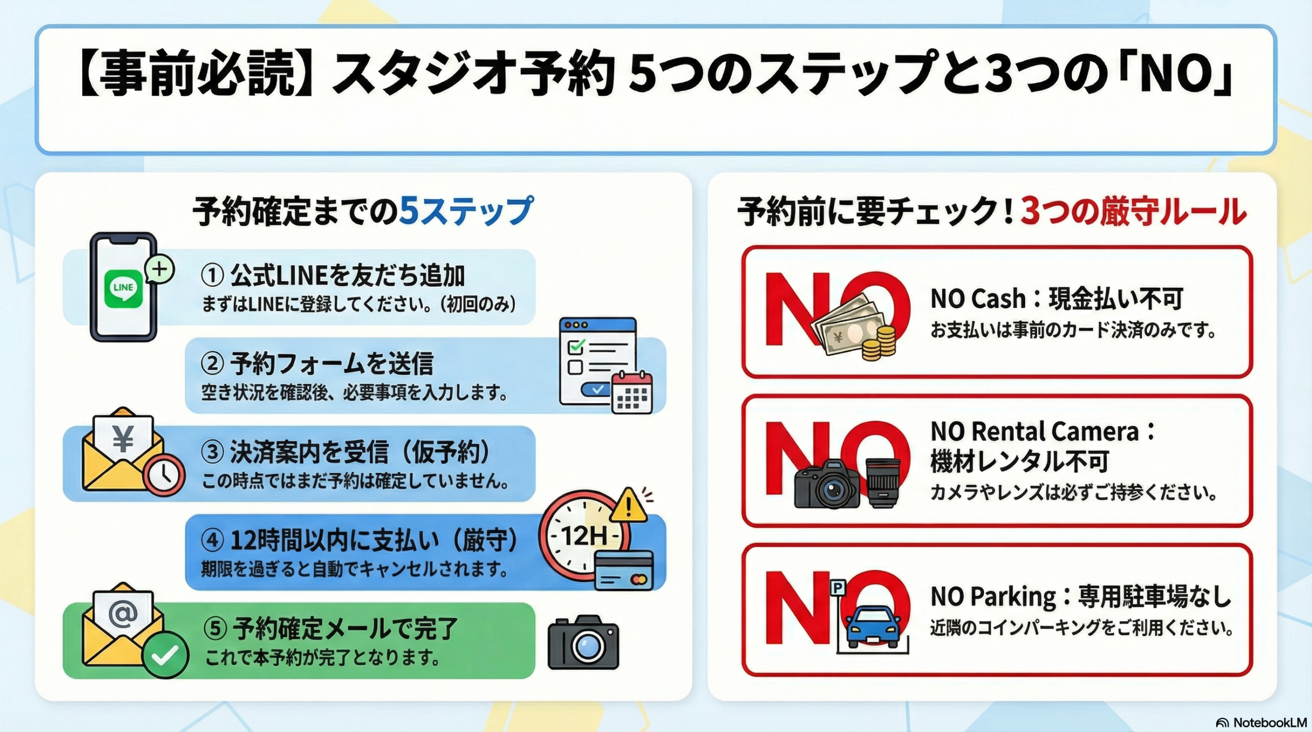 スタジオ利用のフローと注意点のまとめ